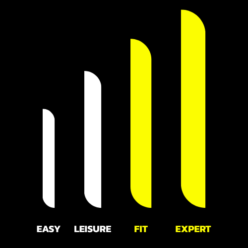 Nivel Fit  & Expert