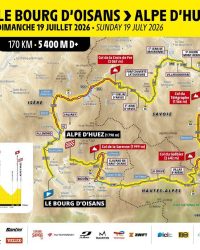 Topografía_L'Etape_Du_Tour_2026